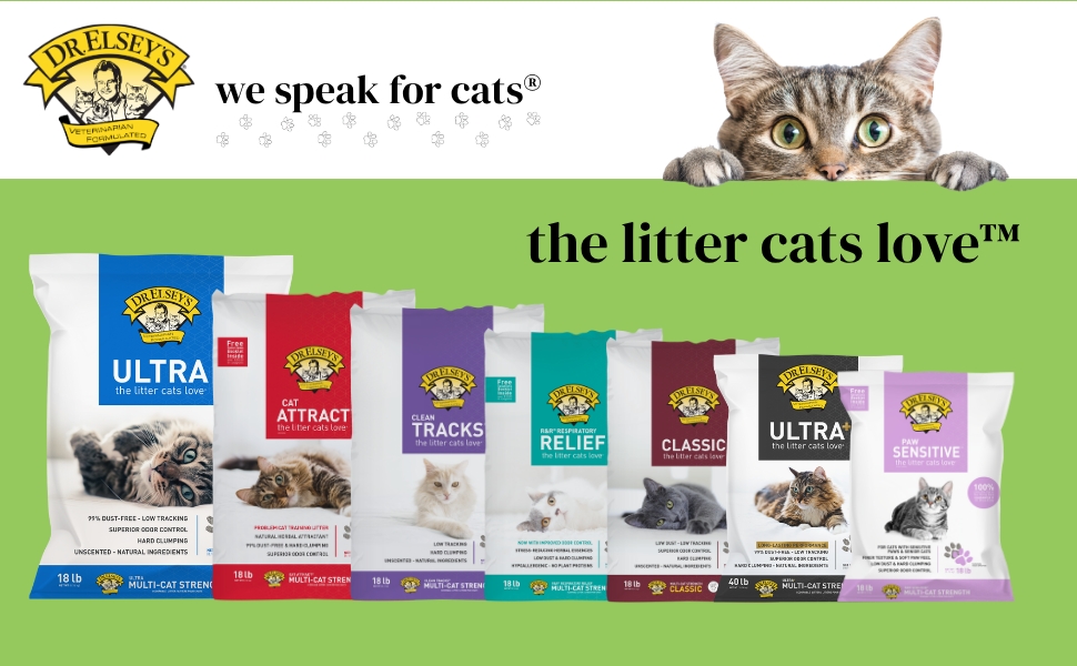 solution based litters
